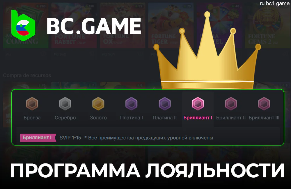 VIP-программа на сайте BC.Game